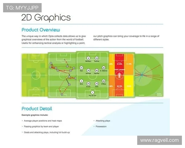 西安足球队配合表现的数据分析与战术研究探讨