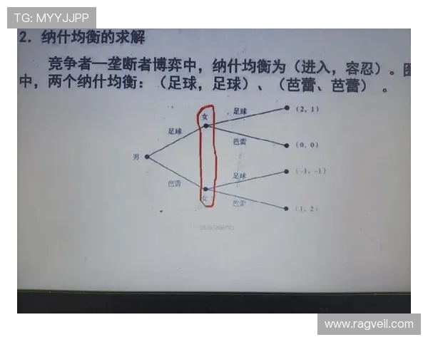 哈肯与华保斯的精彩对决揭示了足球战术的博弈与团队协作的重要性